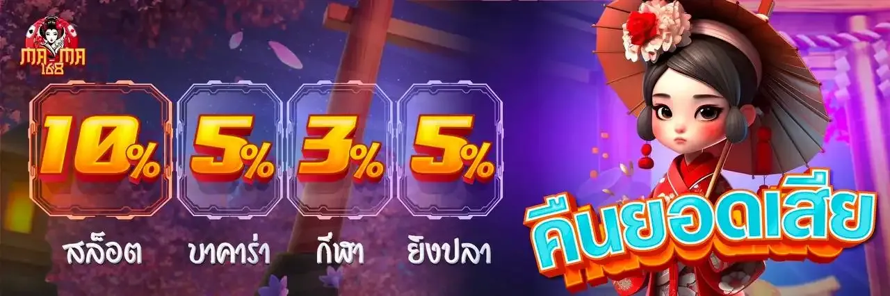 รวมเกมสล็อตและคาสิโนสดยอดฮิตในเว็บ Mama168